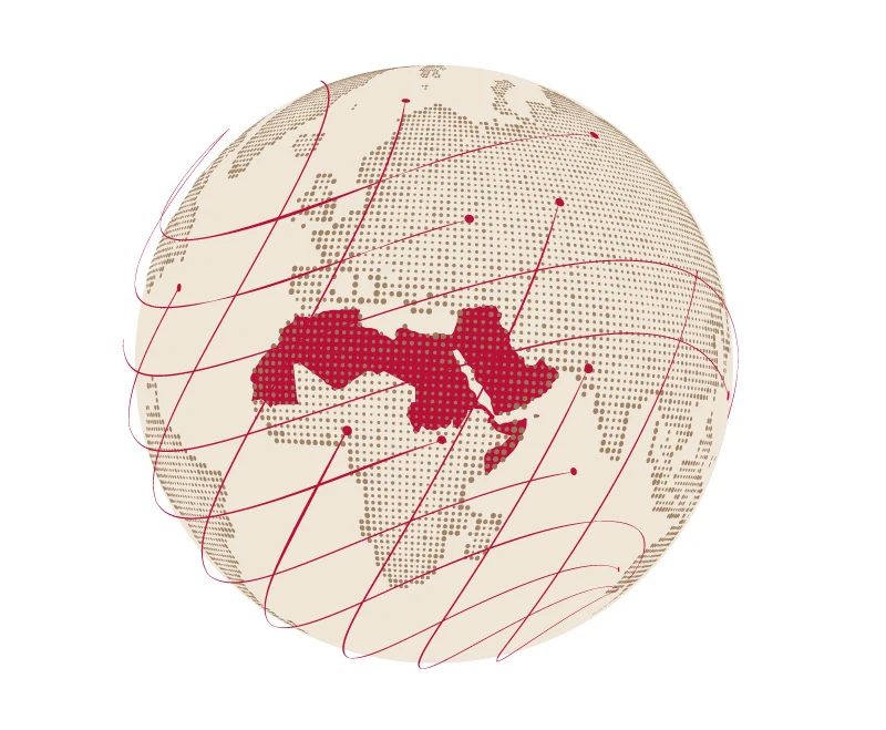 FDI Profiles